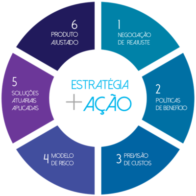 estrategia-acao-img